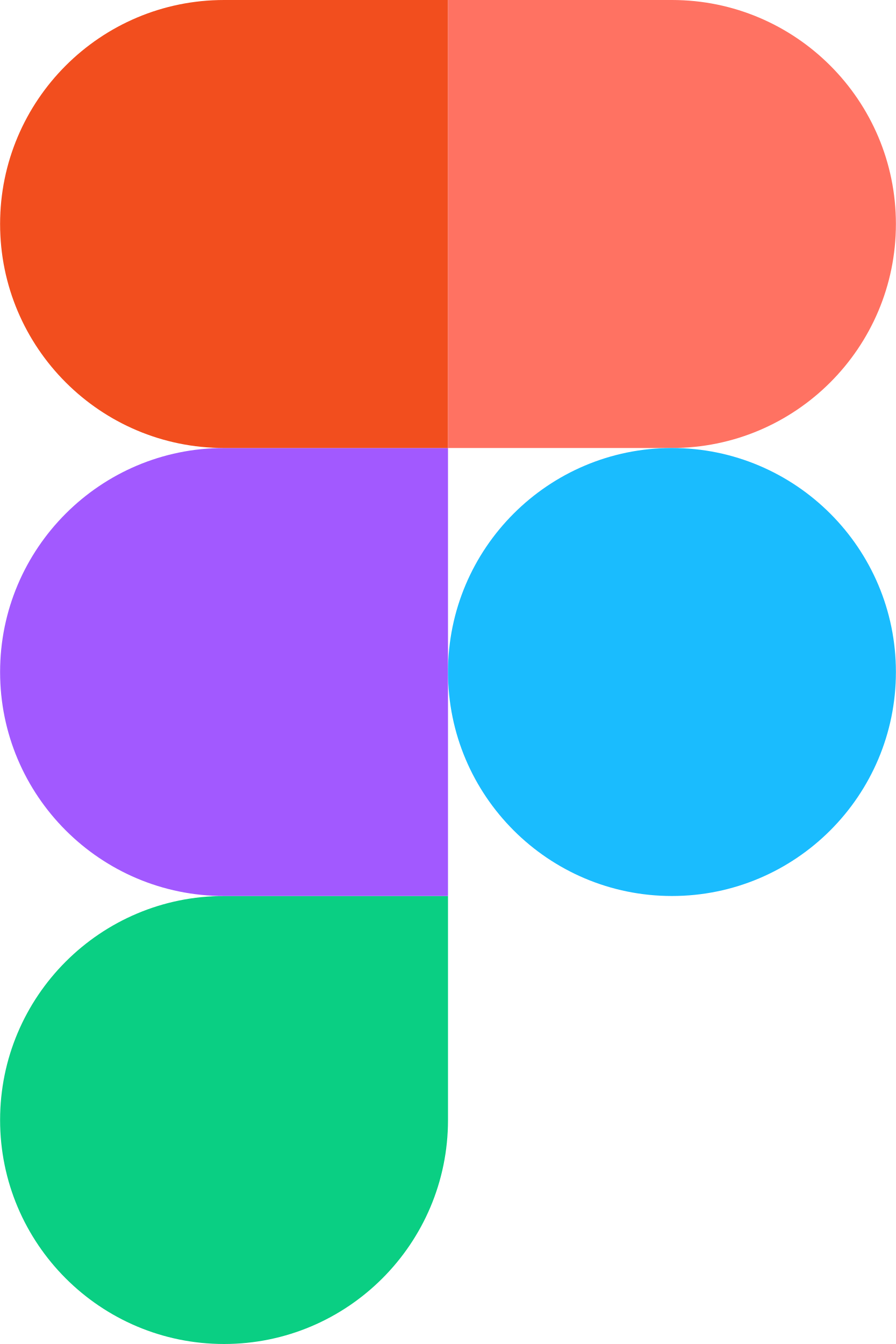Client Image